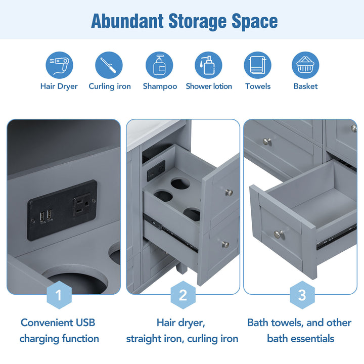 36 Inch Modern Bathroom Vanity with USB Charging, Two Doors and Three Drawers Bathroom Storage Vanity Cabinet with single top, Small Bathroom Vanity cabinet with sink , White & Gray Blue - Faucets Not