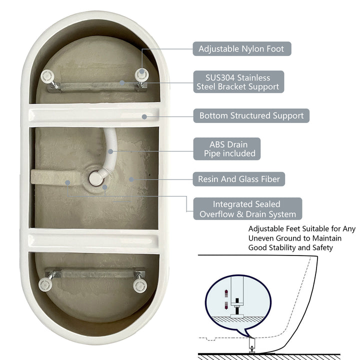 51" Acrylic Free Standing Tub Classic Oval Shape Soaking Tub Adjustable Freestanding Bathtub with Integrated Slotted Overflow and Chrome Pop-up Drain Anti-clogging Gloss White