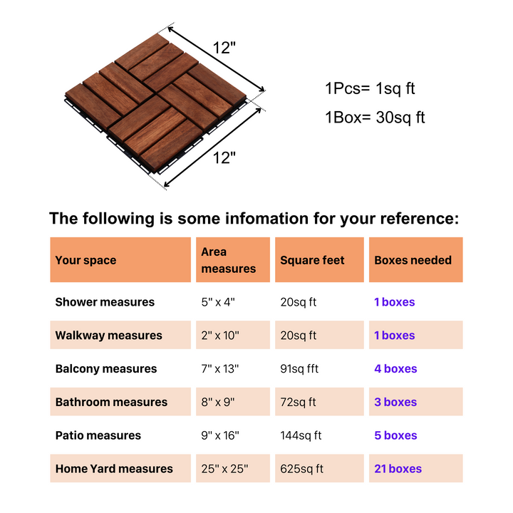 30 PCS Interlocking Deck Tiles Checker Pattern, 12" x 12" Square Acacia Hardwood Outdoor Flooring for Patio, Bancony, Pool Side,...